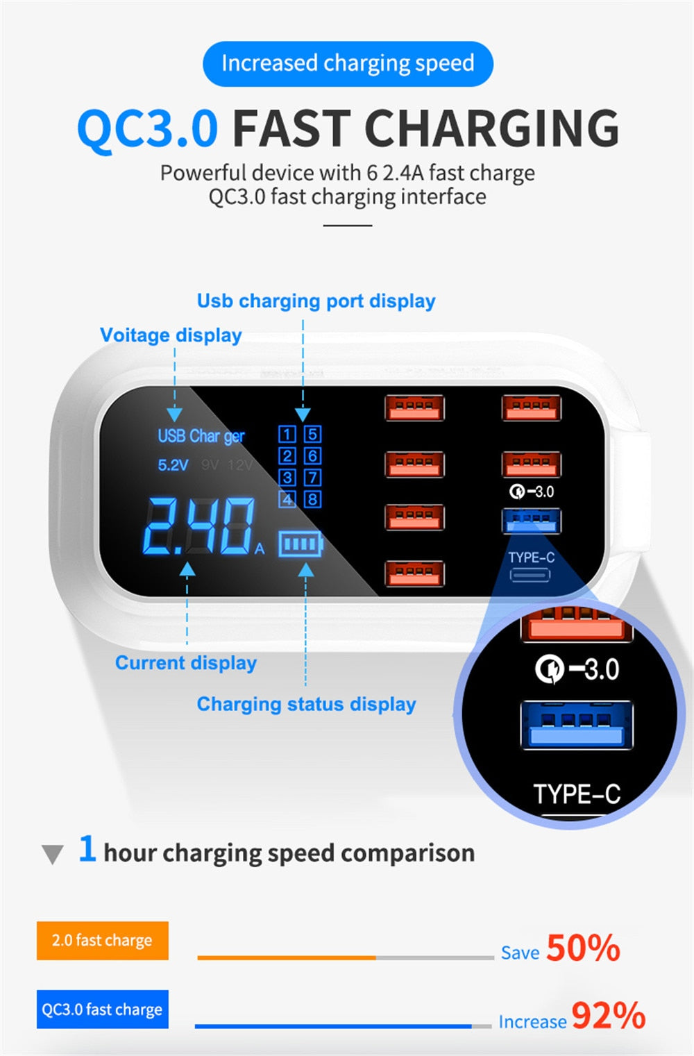 Quick Charge 40W LED Display 8 Ports Charge Station