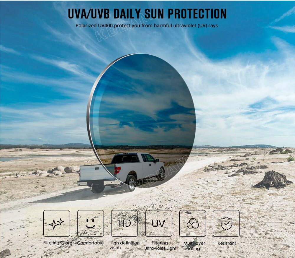 KDEAM Ultra-Stylish Square Polarized Sunglasses
