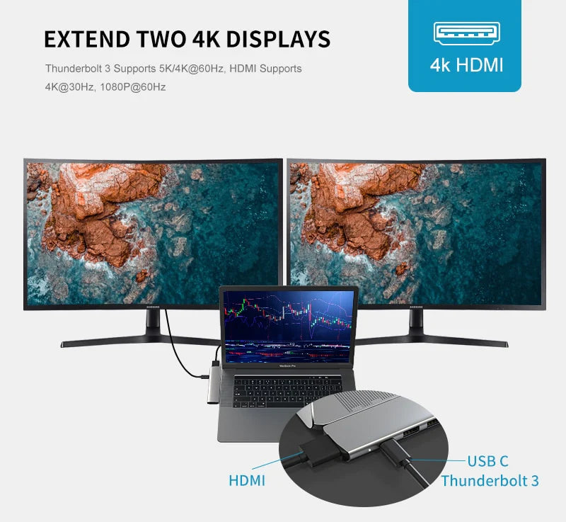 MacBook Pro/Air  7 in 1 USB Port Splitter Adapter