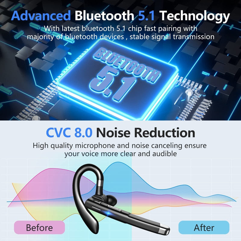 Bluetooth Business Headphones With Extended Microphone