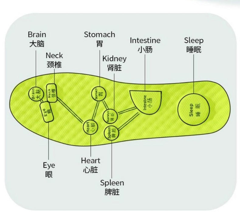 Japanese Foot Acupressure medical  Insole