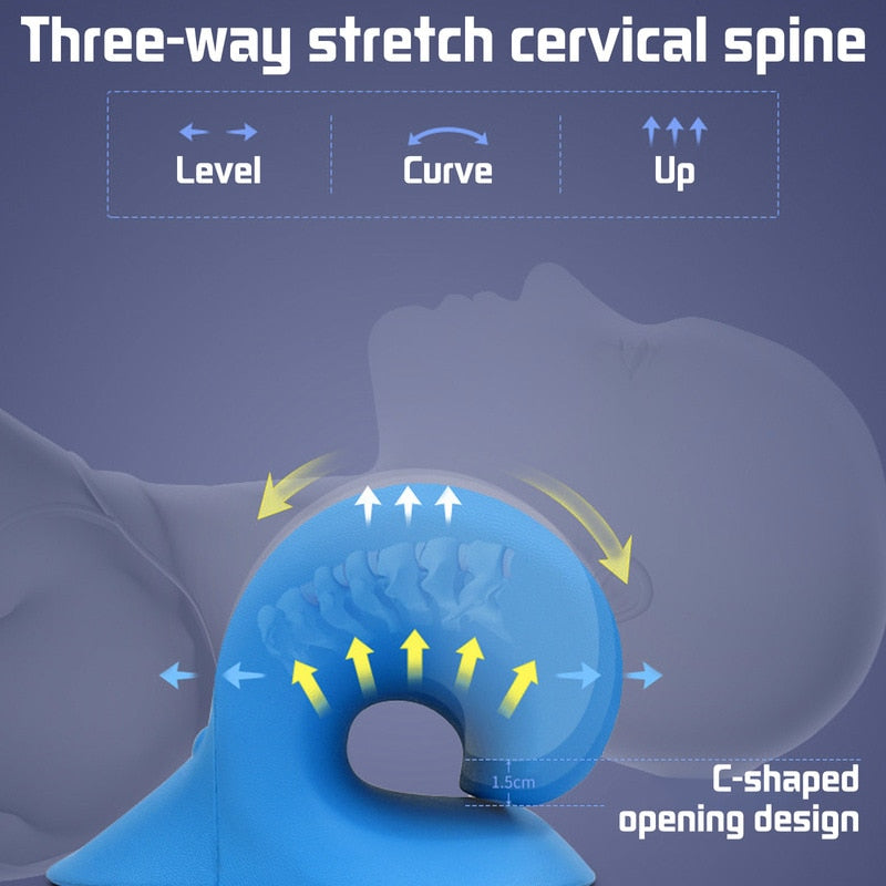 Cervical Neck & Shoulder Traction Pillow