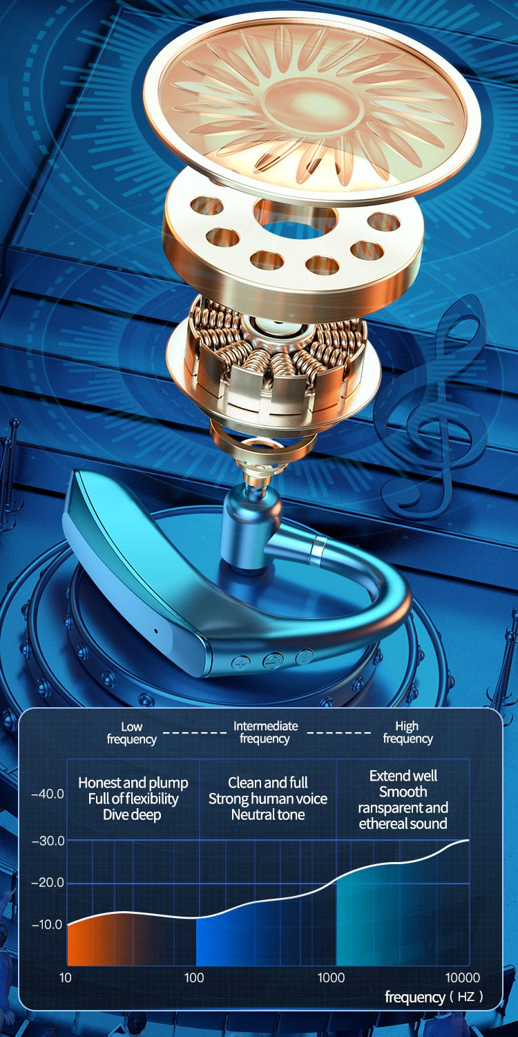 Wireless HD Call Bluetooth Earphone with Digital Display