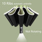 Fully Automatic Reverse Umbrella With LED Flashlight