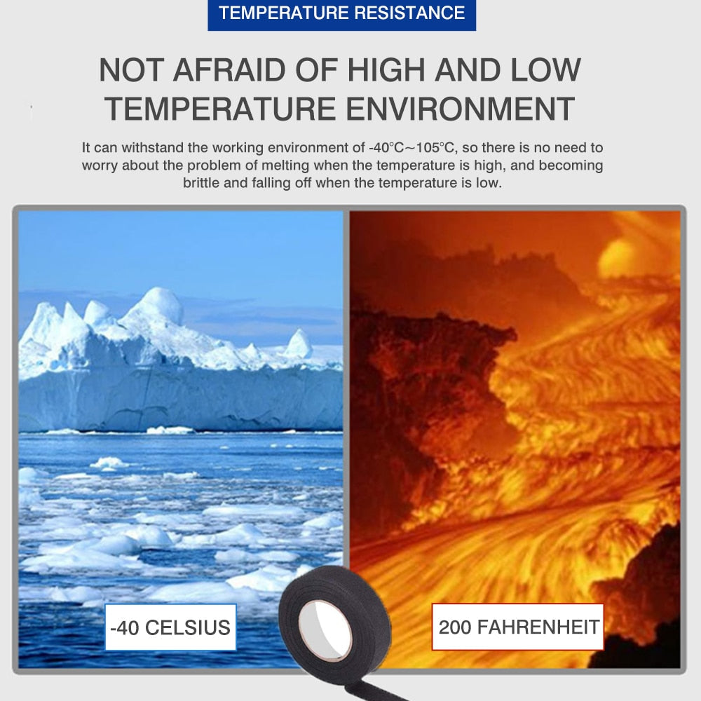 Flame Retardant & Heat Resistant Tape (2pcs set)