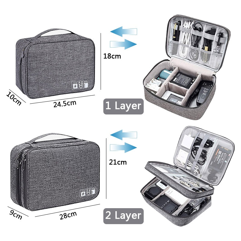 Electronics & Cables Waterproof  Storage Organizer