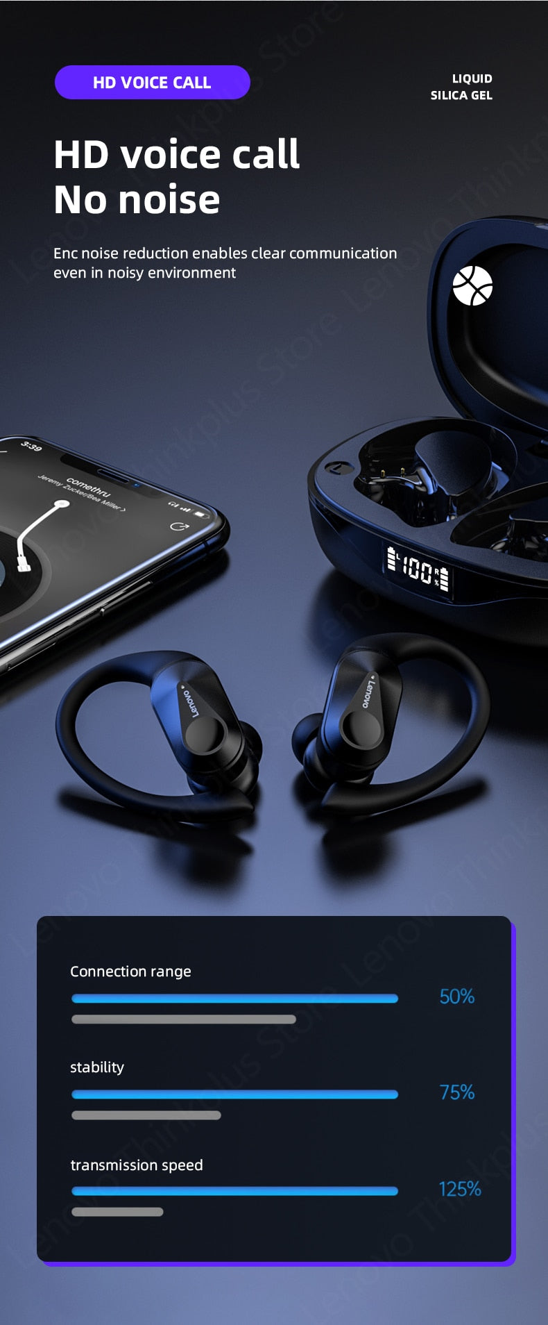 Lenovo™ LP75 TWS Hifi Stereo Bluetooth Sports Earphones