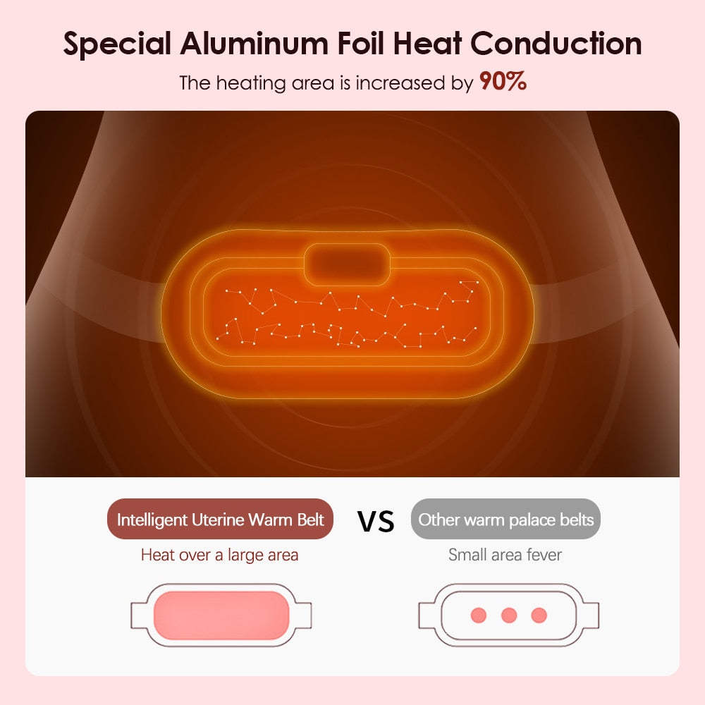 Wireless Electric Menstrual Pain Relief Warm Pad