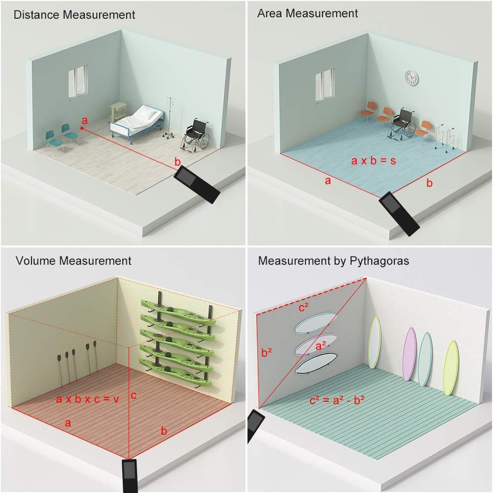 LaserPrecision™ Digital Measuring Laser (USB Rechargeable)