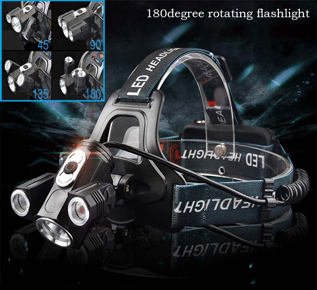 Cyclop-Vision™ 180 degree Rotating Headlamp - Indigo-Temple