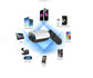 LED Screen Dual USB Car Charger - Indigo-Temple