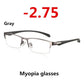 Photochromic Prescription Sunglasses