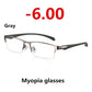 Photochromic Prescription Sunglasses