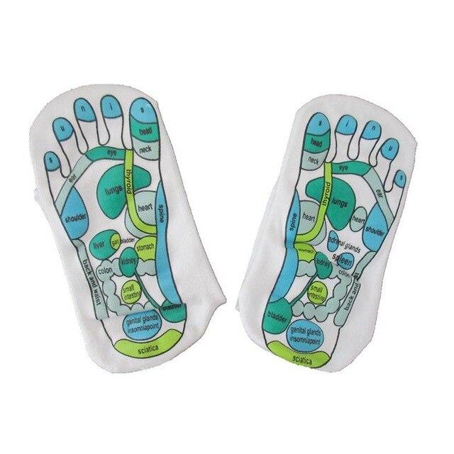 Acupressure Reflexology Chart Socks with Masseur ***2 sets***