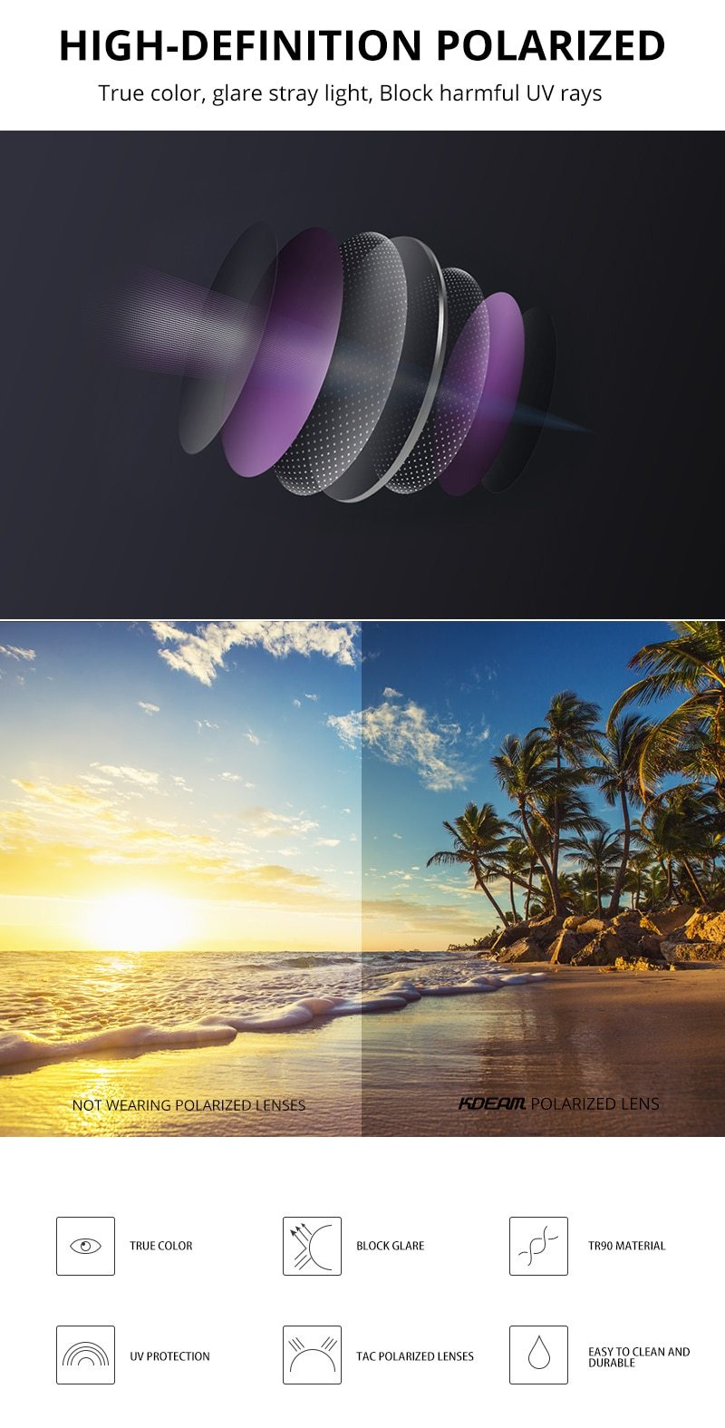 KDEAM™ Polarized Rimless Sunglasses for Men