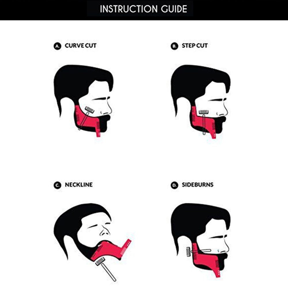 SymmetricBeard™ Shaving Stencil Kit