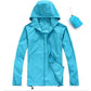 Ultra-Light EZ Packable Waterproof Windbreaker
