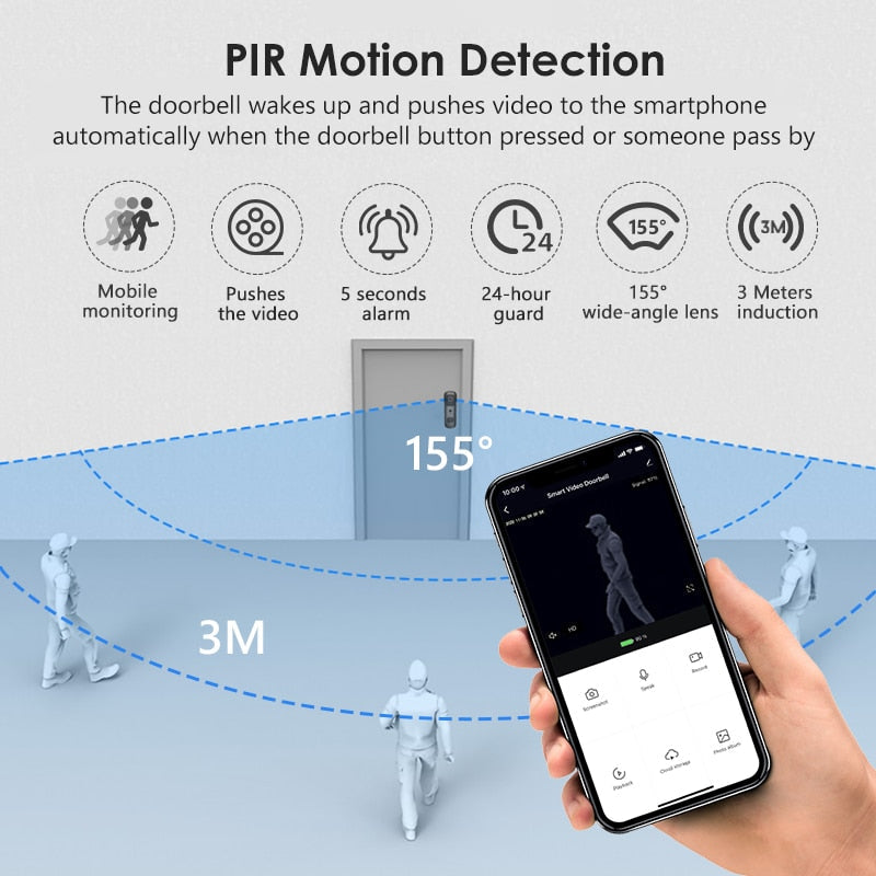 Night Vision WiFi Security Doorbell Camera Intercom