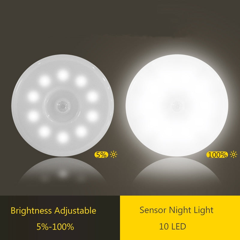 Rechargeable Magnetic PIR Motion Sensor LED Light