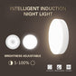 Rechargeable Magnetic PIR Motion Sensor LED Light