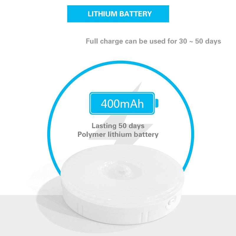 Rechargeable Magnetic PIR Motion Sensor LED Light
