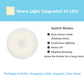 Rechargeable Magnetic PIR Motion Sensor LED Light