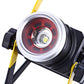 Rechargeable 3 Mode Zoomable 10W LED Floodlight - Indigo-Temple