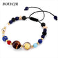 Solar System Energy Bracelets - Indigo-Temple