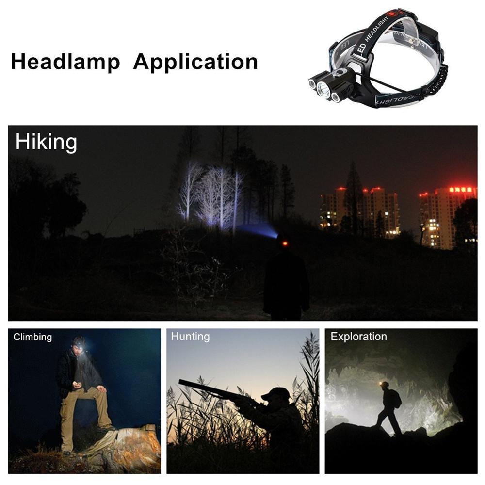 Cyclop-Vision™ 180 degree Rotating Headlamp - Indigo-Temple