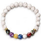 Classic Lava Stone Handmade Unisex  Beaded Bracelets - Indigo-Temple