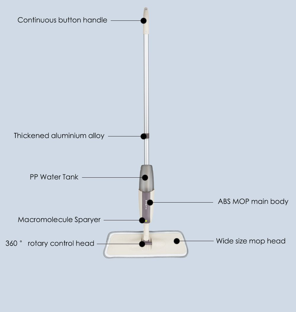 Spray-and-Sweep Quick-Cleaning Microfiber Mop - Indigo-Temple