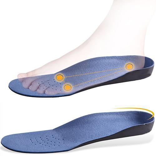 3-Point Relief and Realignment Orthopedic Insoles - Indigo-Temple