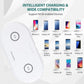 Dual-Coil Qi Wireless Quick-Charge Pad - Indigo-Temple